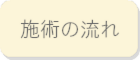 佐倉市の整体院　オレンジカイロの施術の流れ