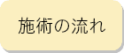 佐倉市の整体院　オレンジカイロの施術の流れ